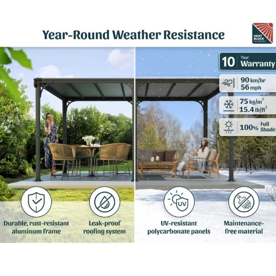 Imagine Pavilion grădină Gazebo Milano 3 X 4.3 m, Canopia